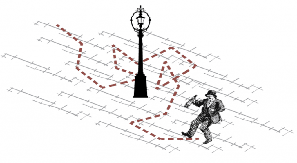 Curiosidades matemáticas: Caminatas aleatorias y probabilidad