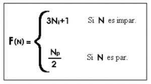 La Conjetura de Collatz: Un agujero negro matemático