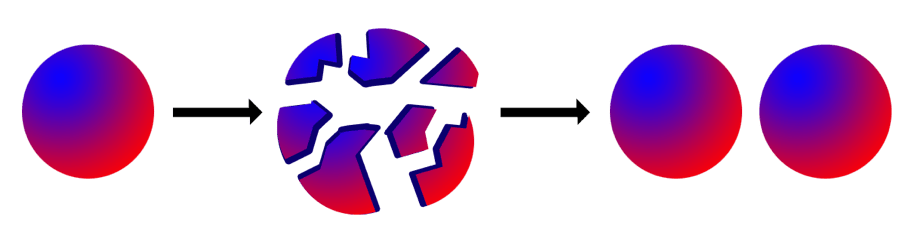 La paradoja de Banach-Tarski